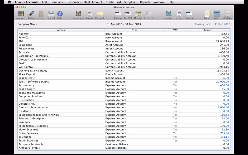 Ile kosztuje oprogramowanie Abacus?