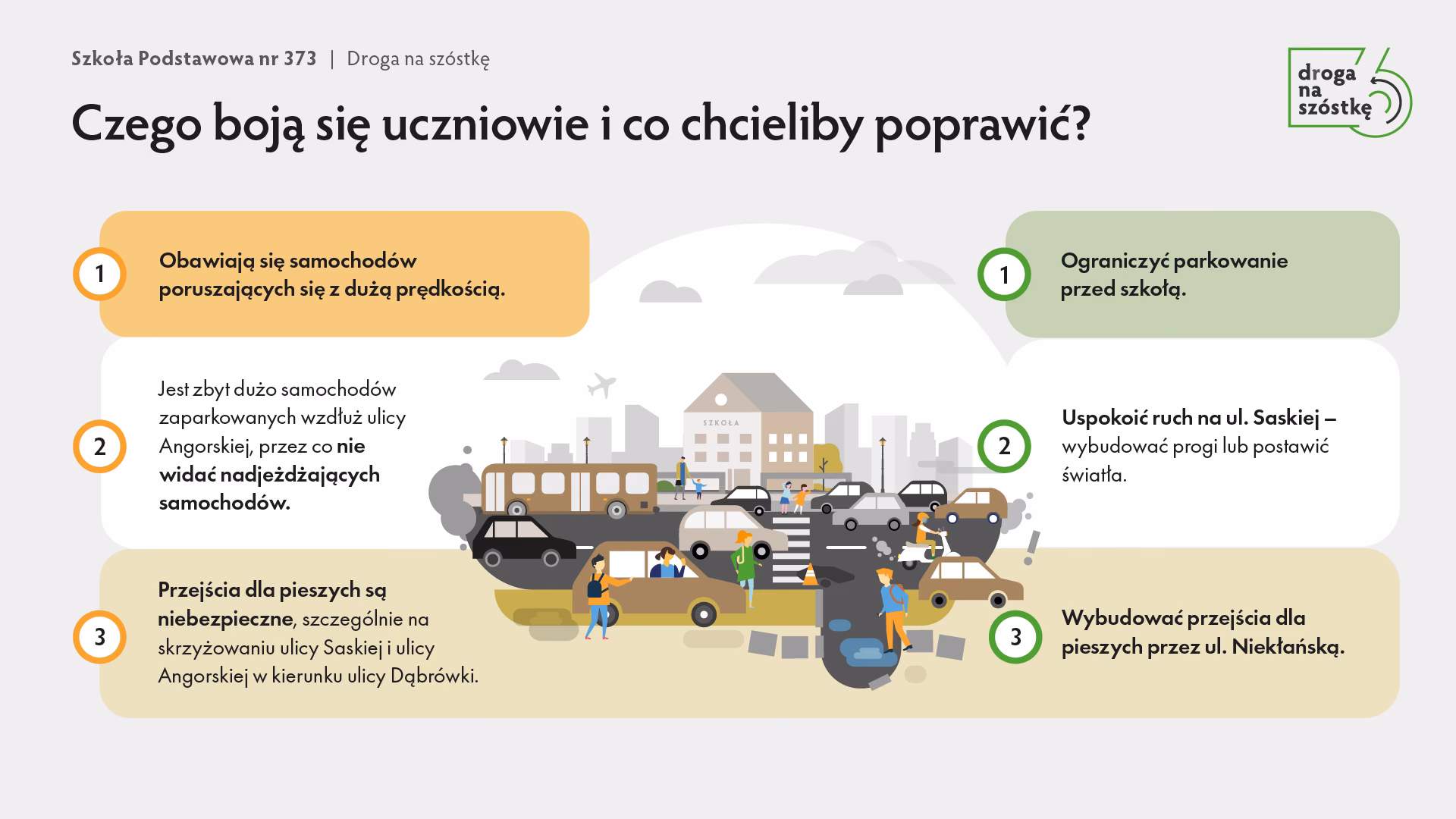 Czy szbi jest obowiązkowe?