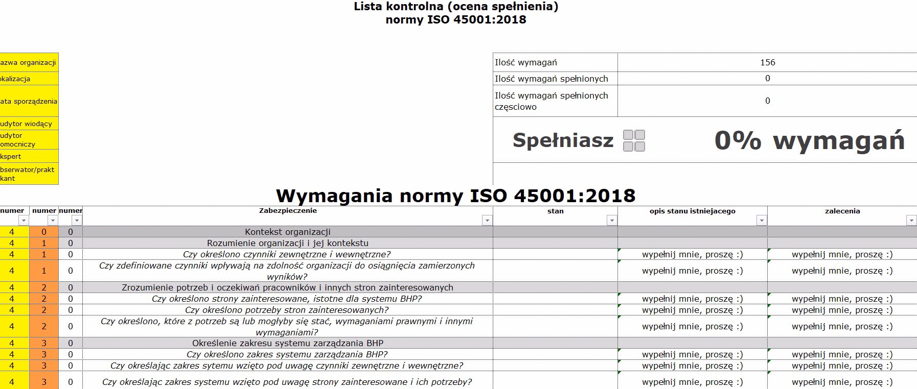 Co powinna zawierać lista kontrolna bezpieczeństwa?