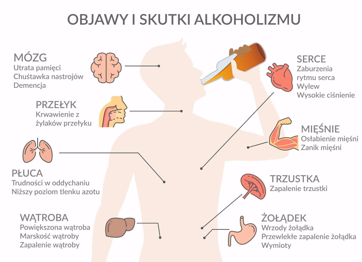Jak lekarz diagnozuje uzależnienie od alkoholu?
