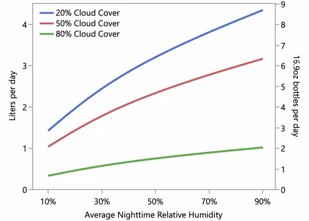 Czy gmina ma obowiązek zapewnić dostęp do wody pitnej?