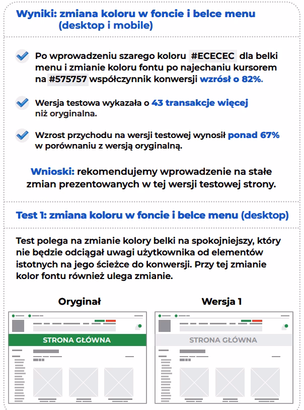 Co to jest audyt UX?