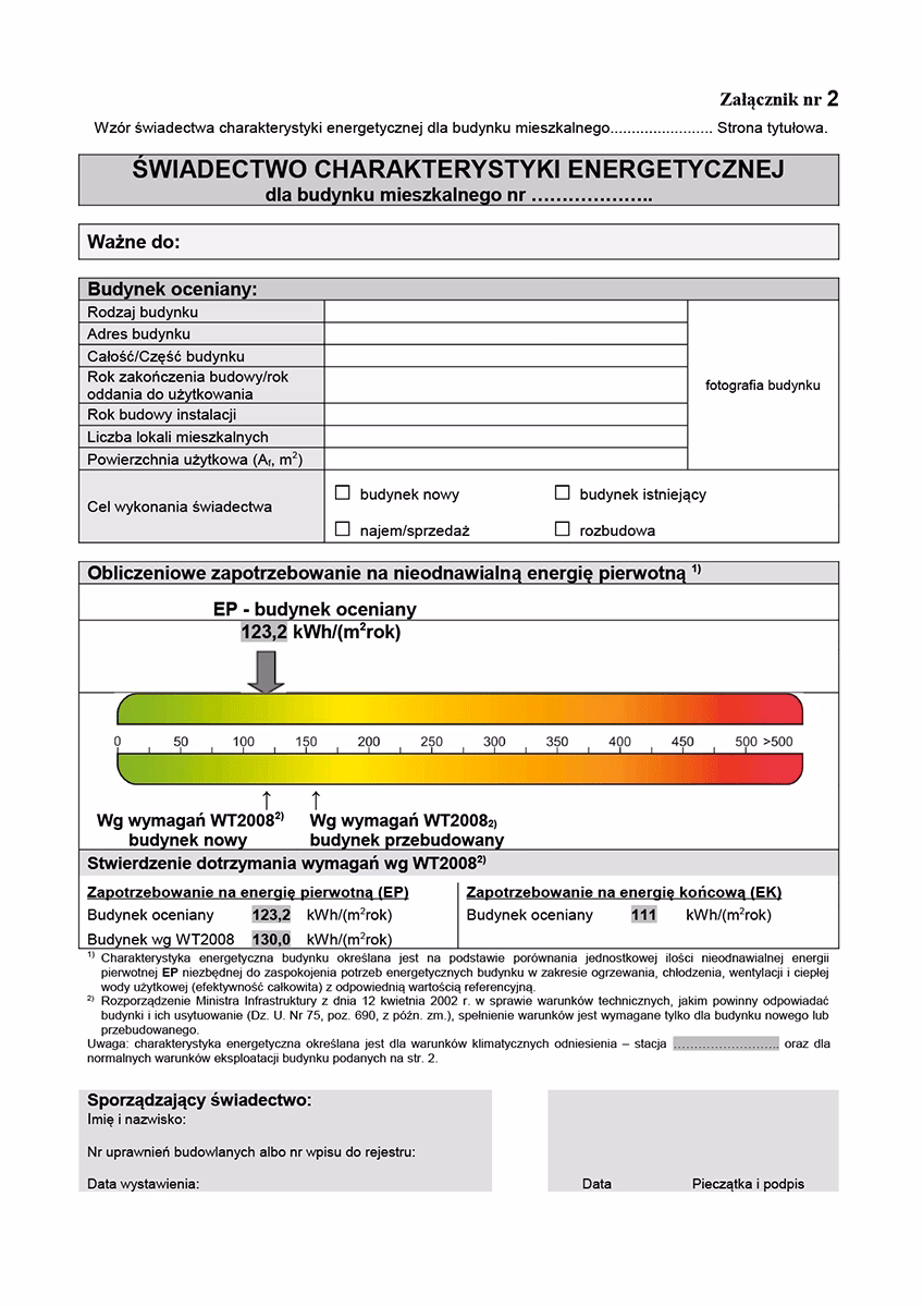 Czy zabytki muszą mieć świadectwo energetyczne?