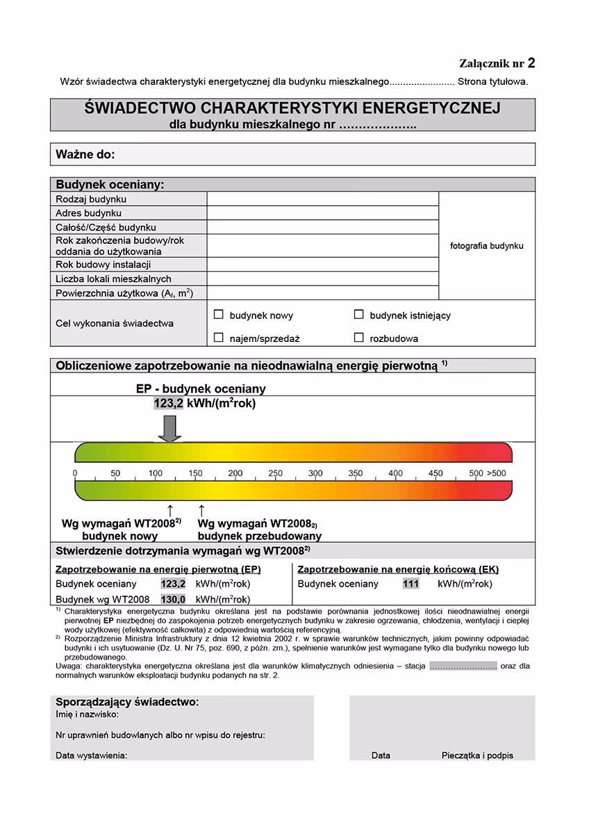 Kim jest certyfikowany audytor energetyczny?