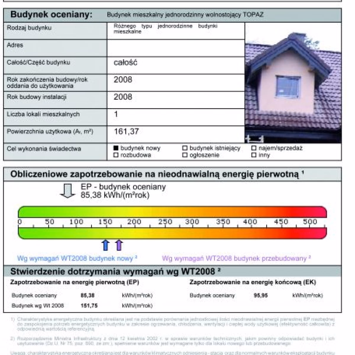 Czy mieszkanie w bloku musi mieć świadectwo energetyczne?
