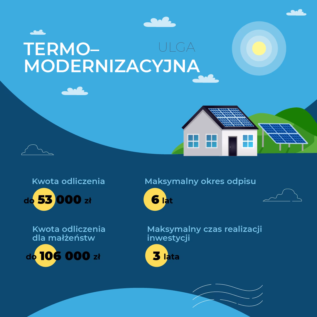 Czy przy wymianie okien potrzebny jest audyt energetyczny?