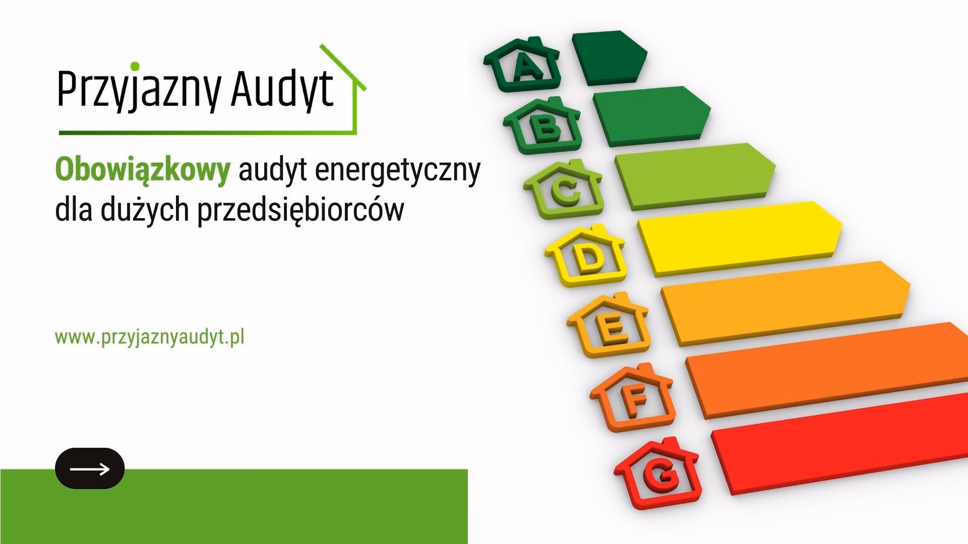 Czy audyty energetyczne są obowiązkowe?