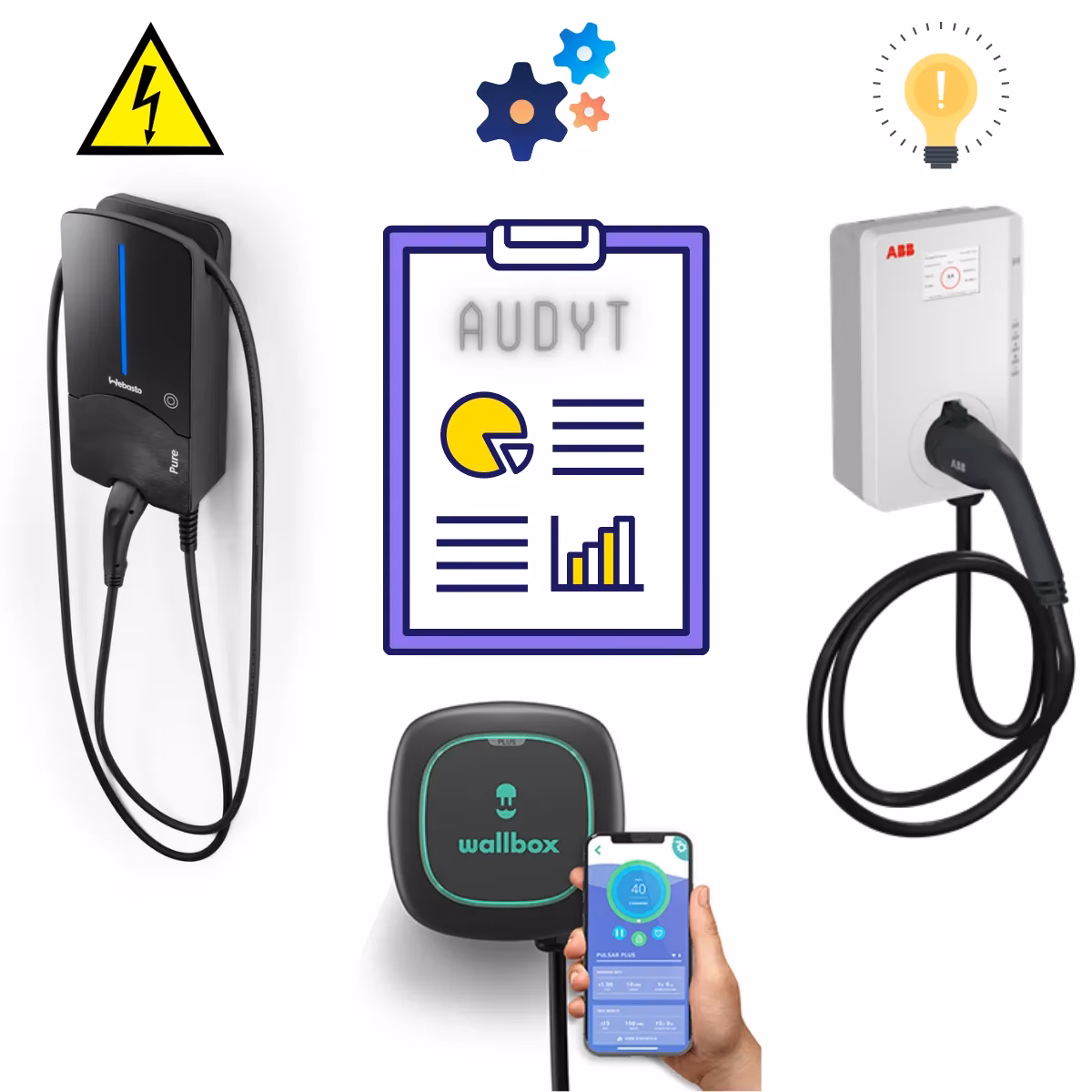 Ile kosztuje audyt instalacji elektrycznej?