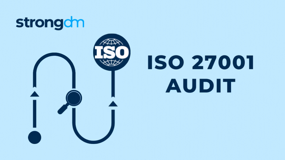 What is ISO 9011?