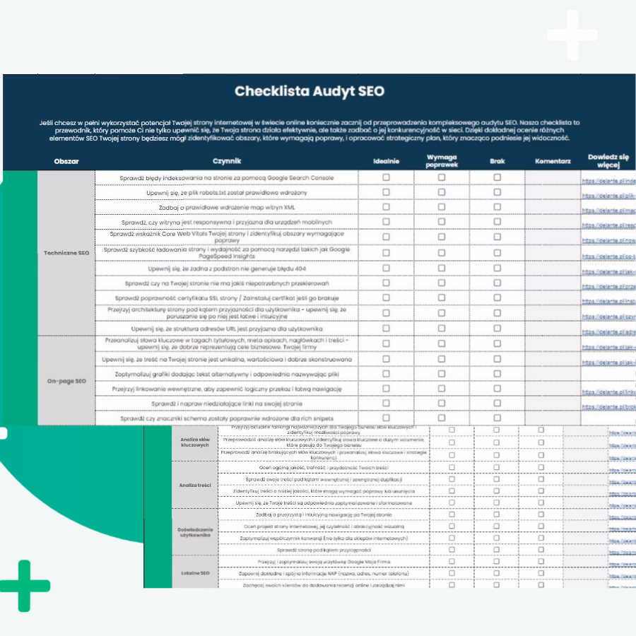 Jak dokumentować dowody audytu?