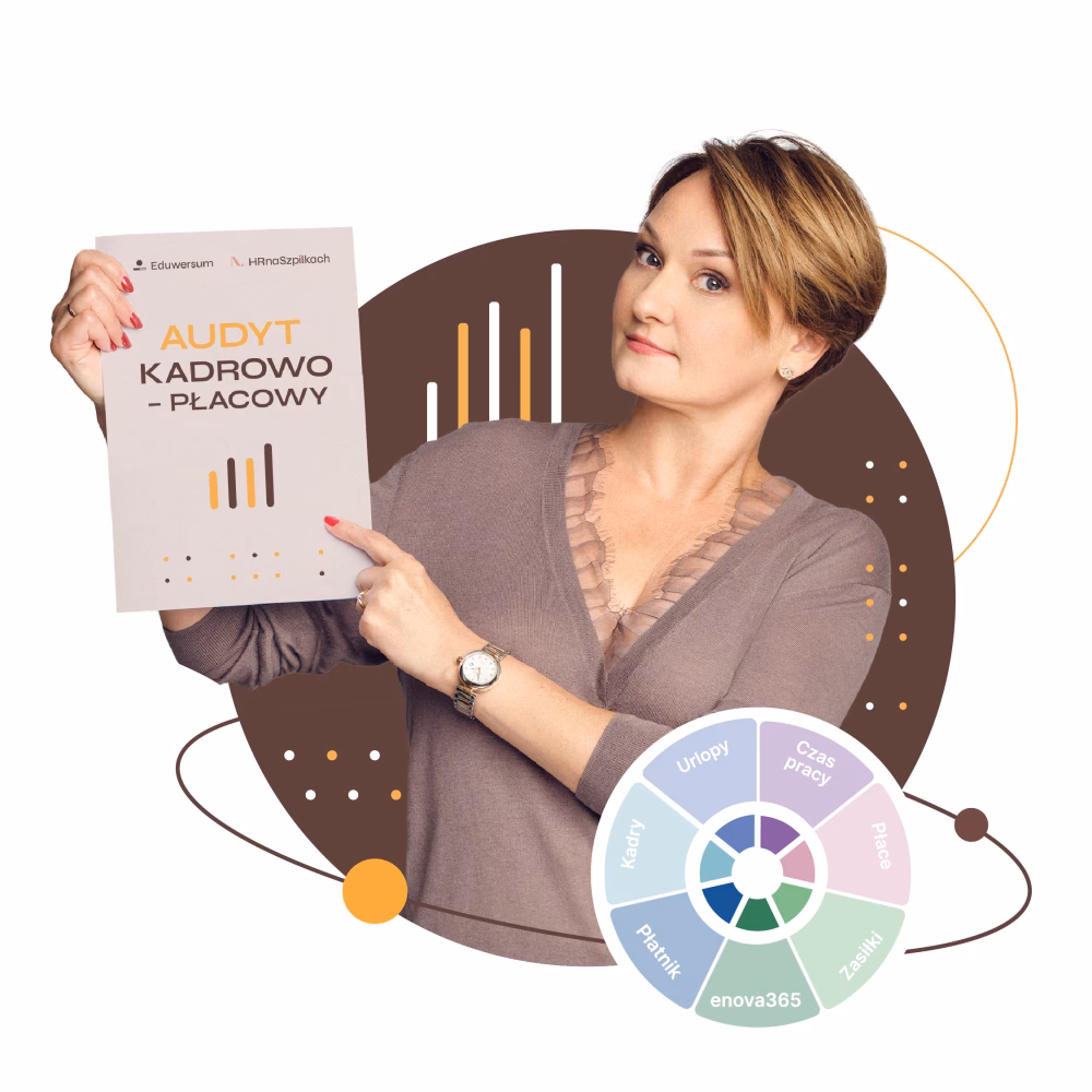Jaka jest cena obsługi kadrowo-płacowej?