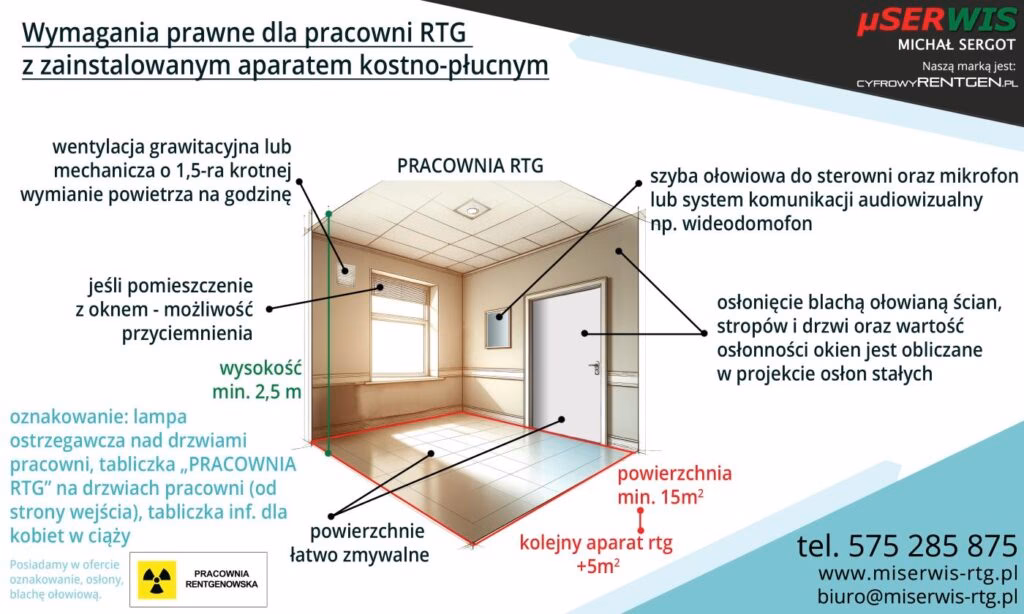 Co należy uwzględnić w audycie klinicznym?