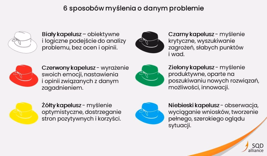 Co to jest kultura bezpieczeństwa w pracy?