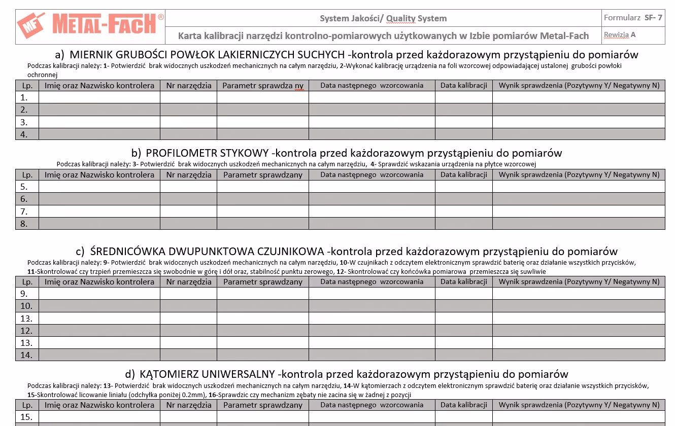 Jak zostać audytorem laboratoryjnym?