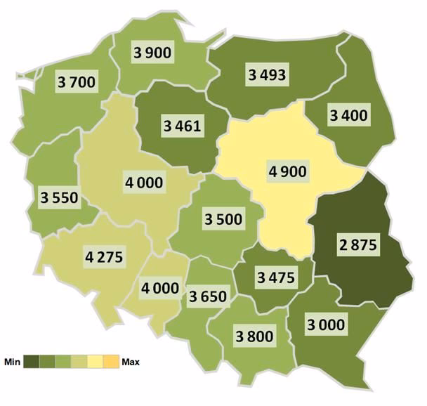 Ile zarabia manager ds. logistyki?