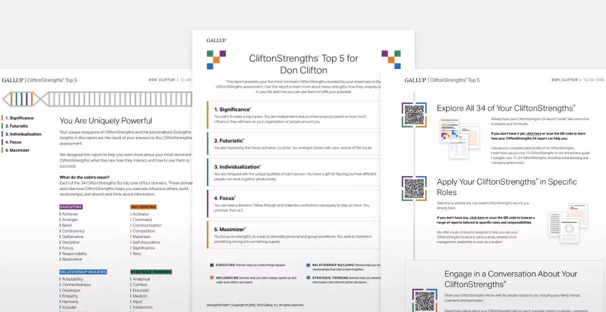 Ile kosztuje zrobienie testu Gallupa?