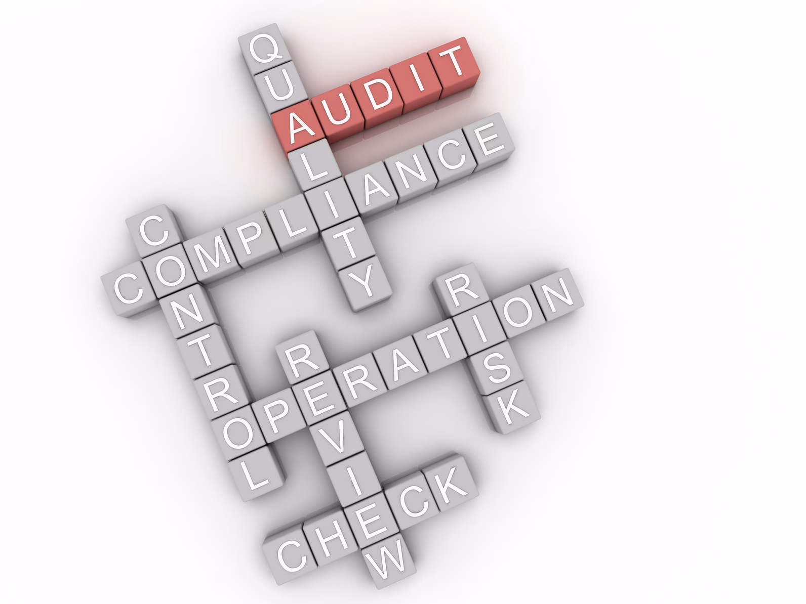 Czym jest audyt należności?