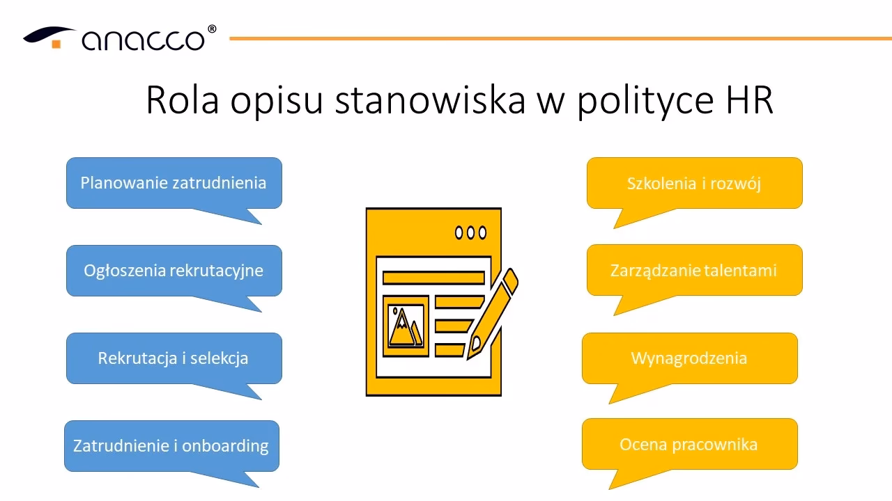 Czym jest audyt opisu stanowiska pracy?