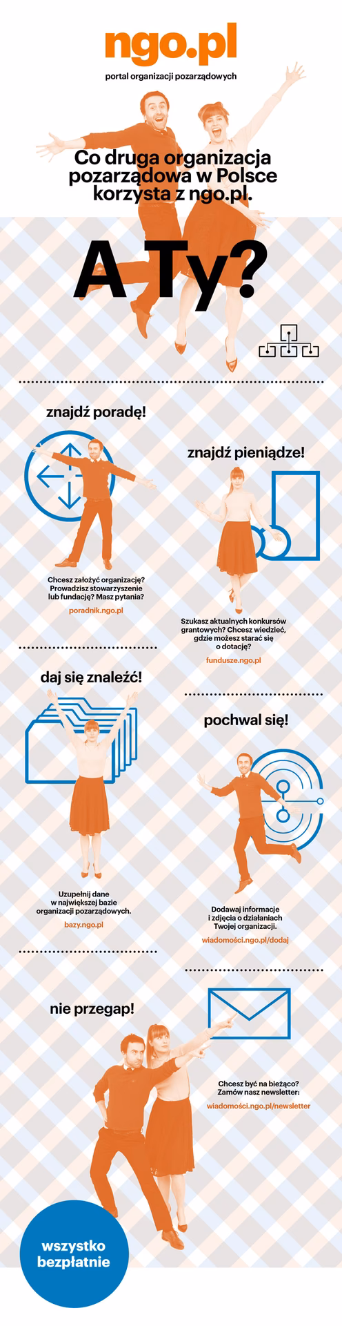 Czy warto posiadać status OPP?