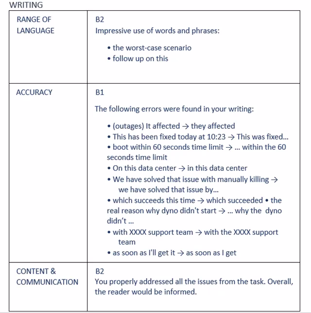 Jak nazywa się audyt po angielsku?