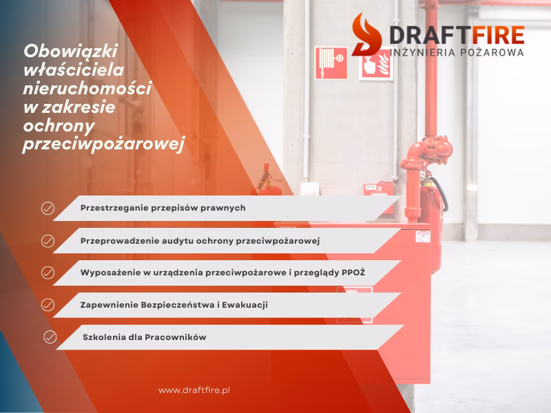 Ile kosztuje audyt ppoż?