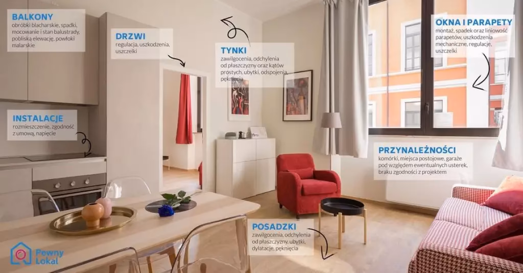 O co warto zapytać przed kupnem mieszkania?
