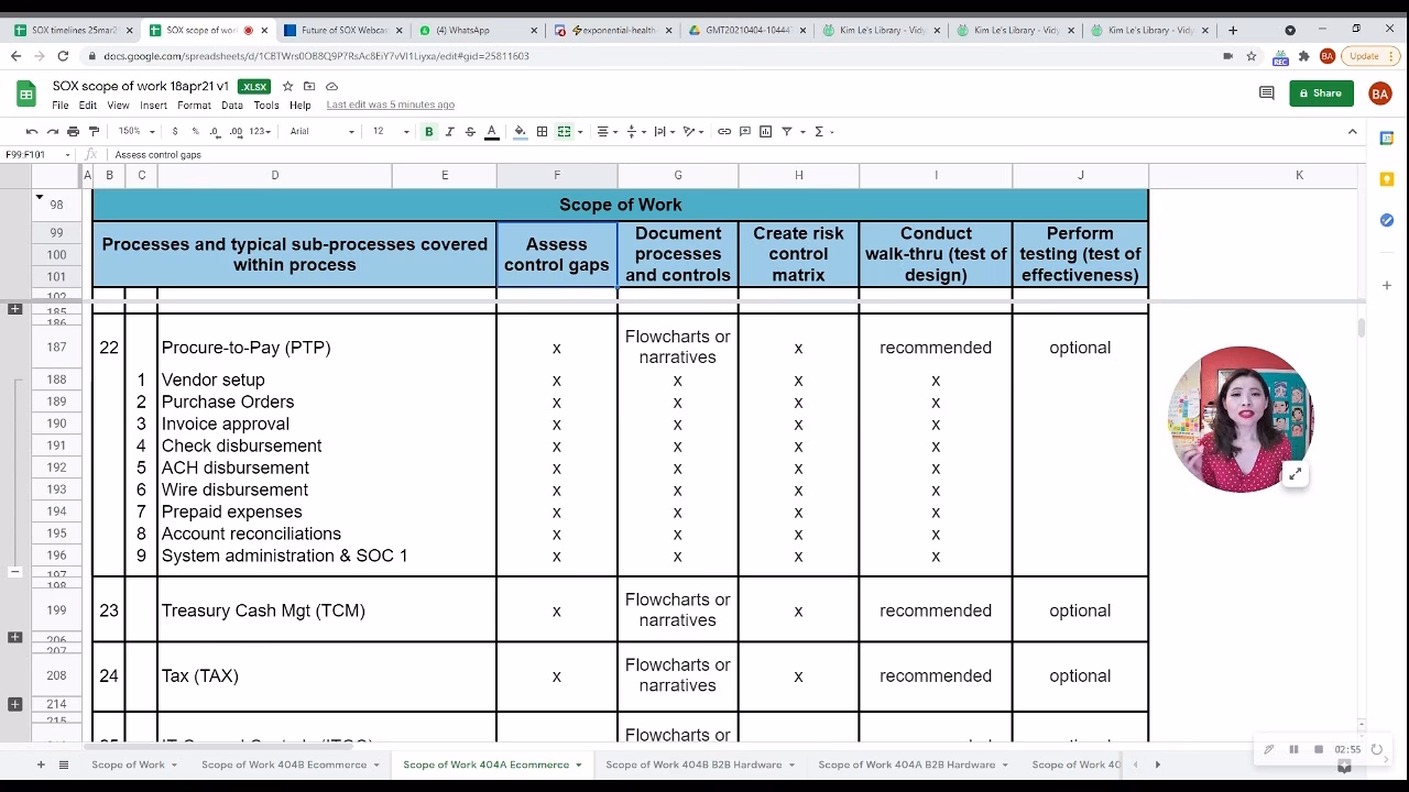 What is the PTP in the Ethernet frame?