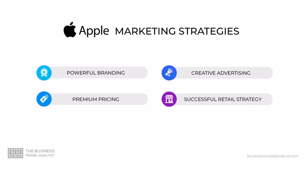 Jakie jest oświadczenie marki Apple?