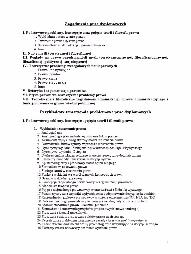 Czy tematy prac dyplomowych mogą się powtarzać?