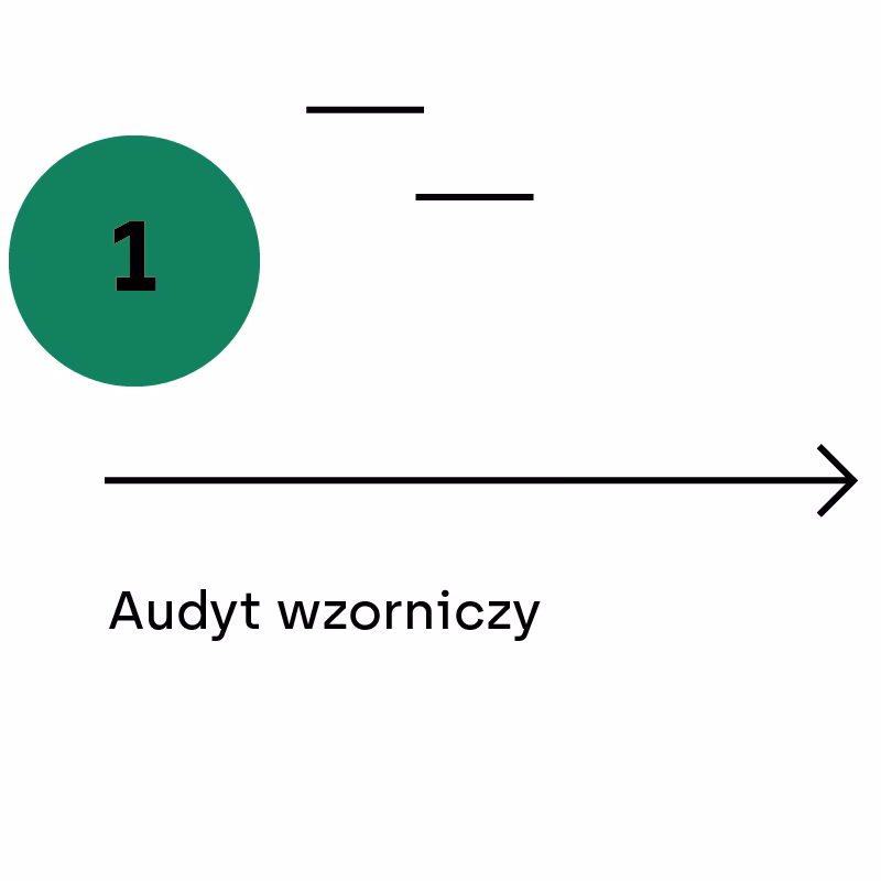 Czym jest strategia wzornicza?