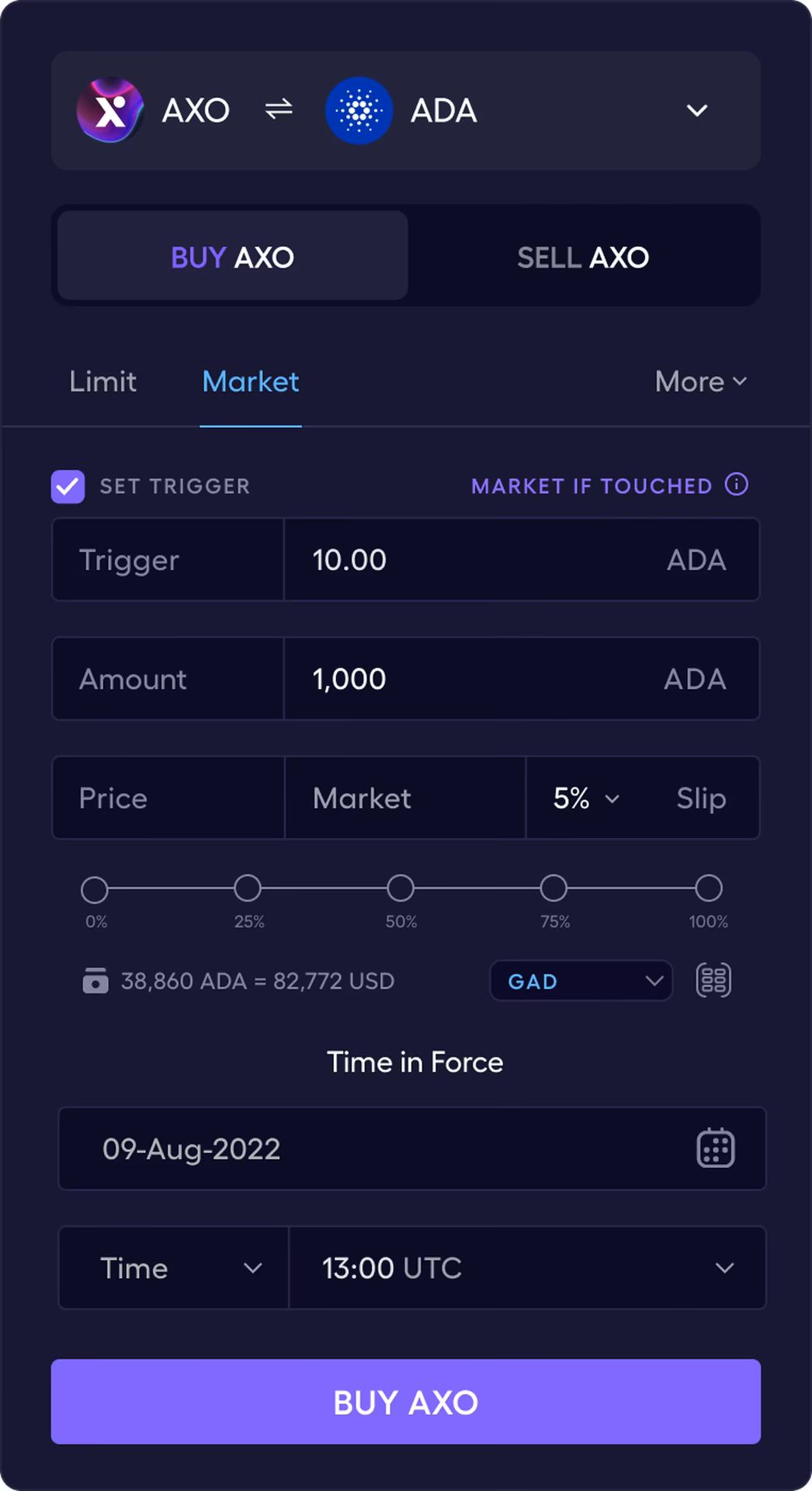 Kto jest właścicielem grupy AXO?