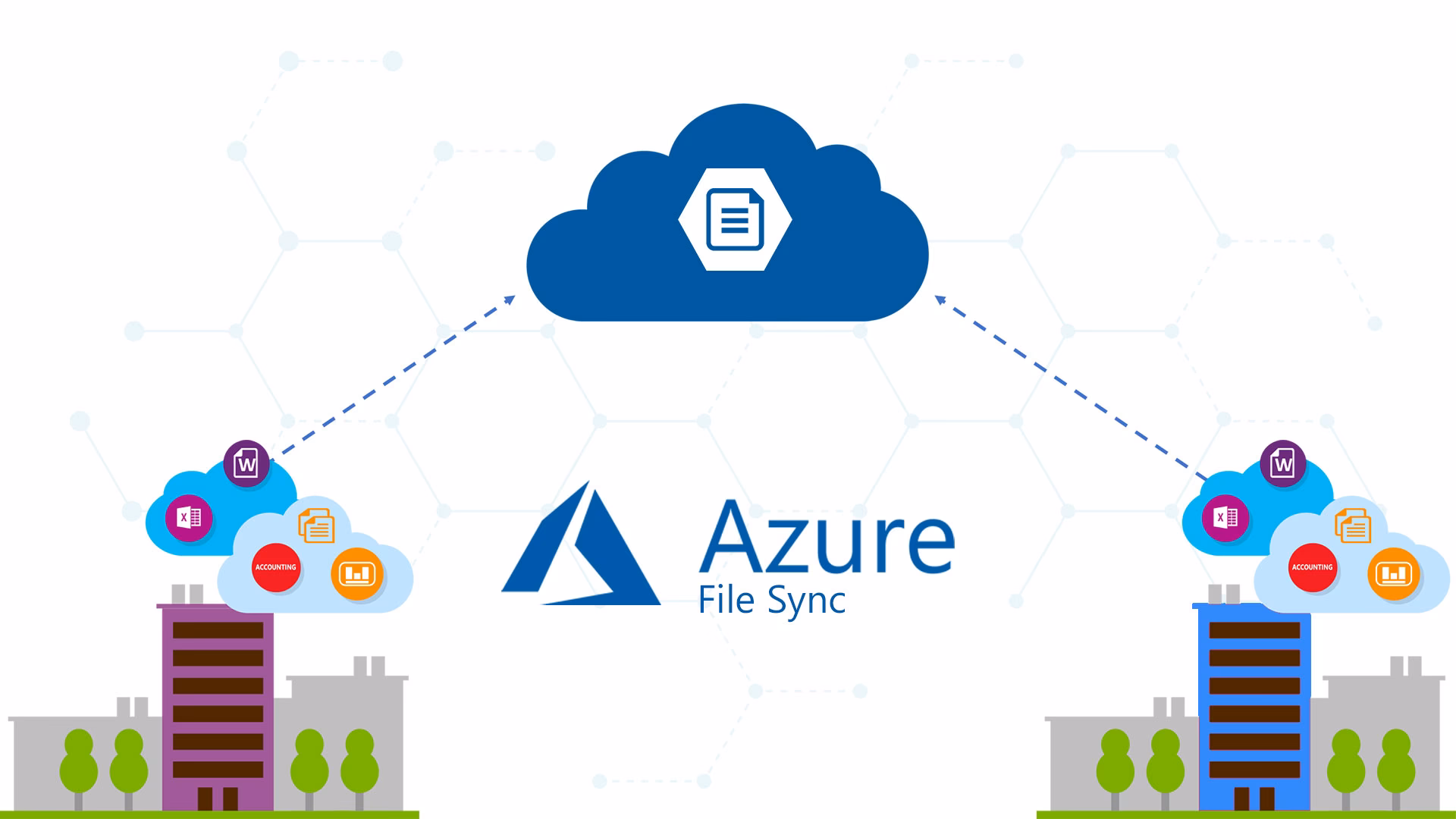 Co można zrobić w Microsoft Azure?