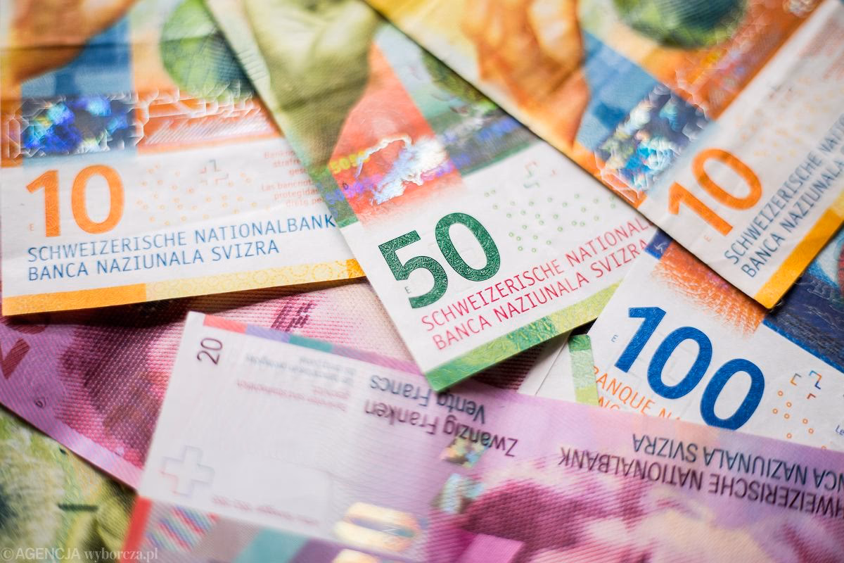 Czy ktoś odzyskał pieniądze z kredytu Frankowicze?