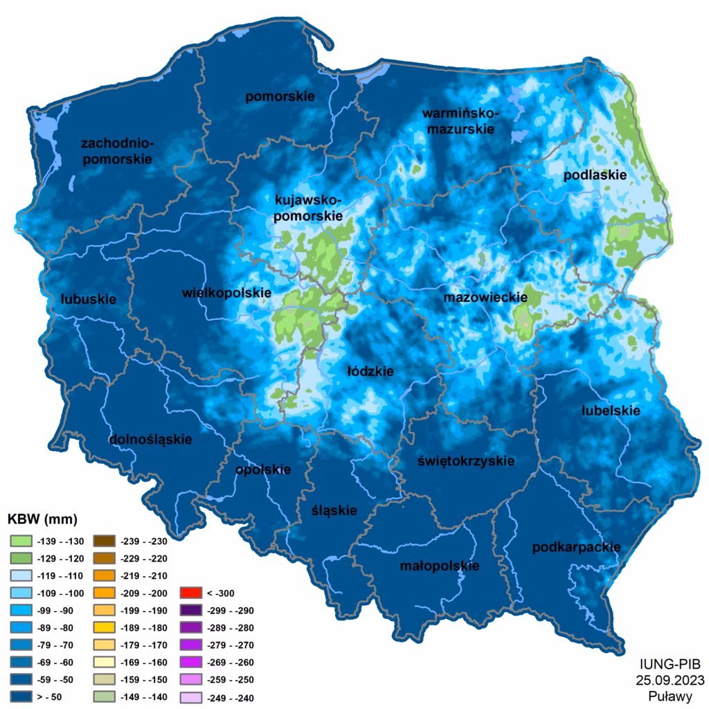 Co to jest bilans wodny?