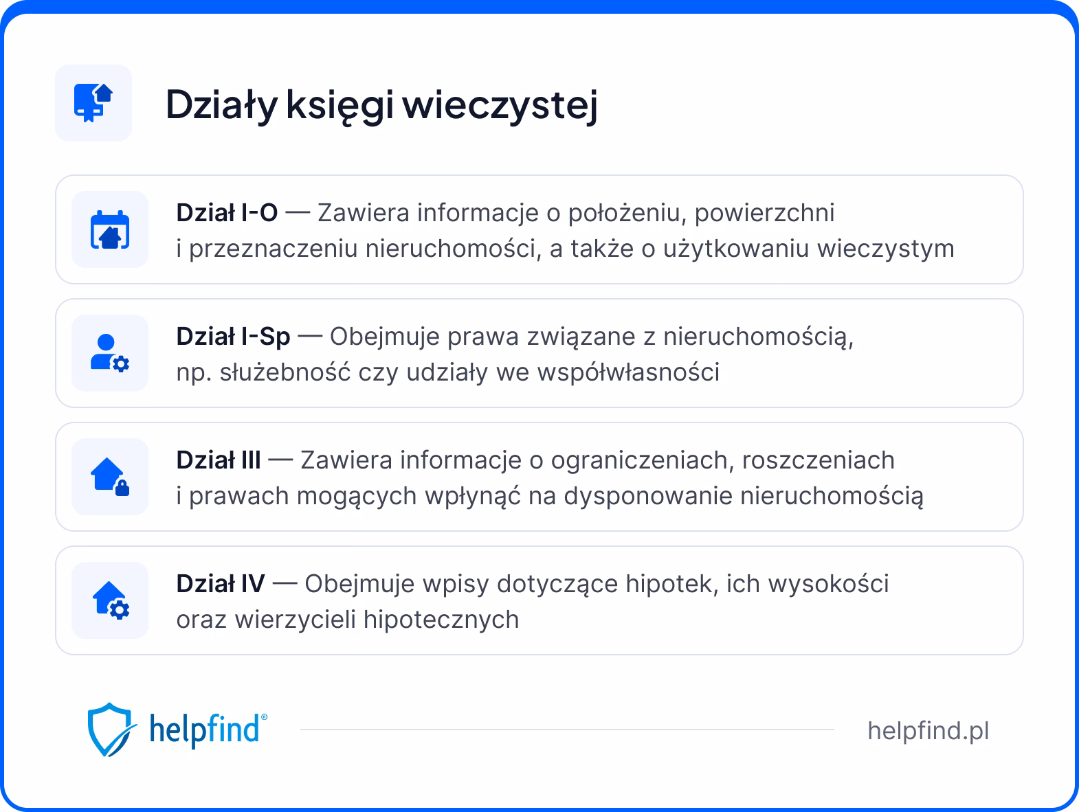 Jak mogę sprostować błędny wpis w księdze wieczystej?