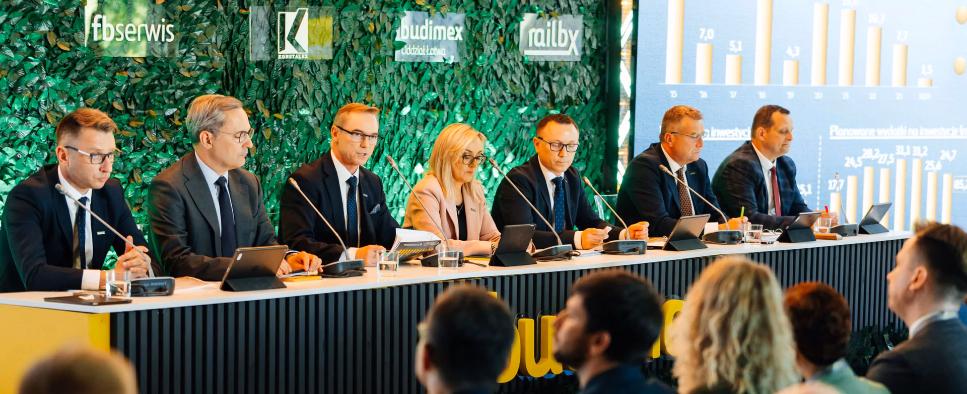Jaki jest kapitał zakładowy Budimexu?
