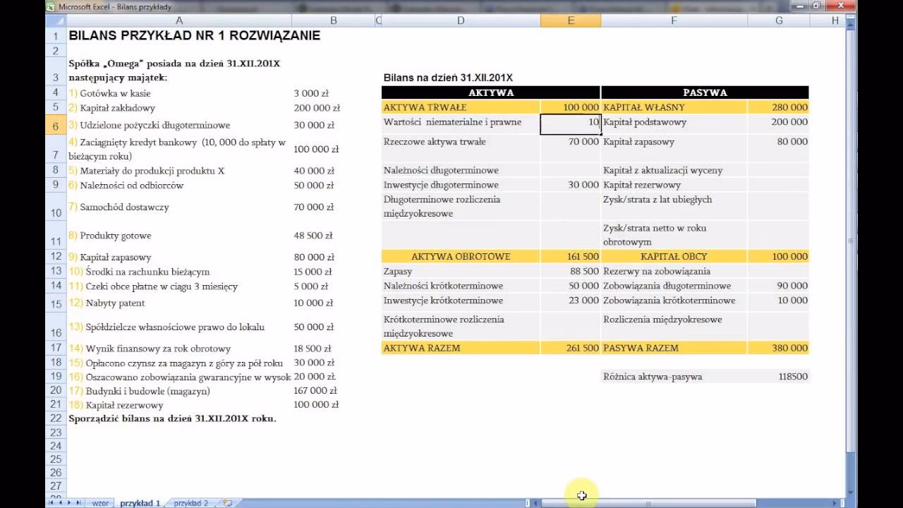 Czy budynki są w bilansie?