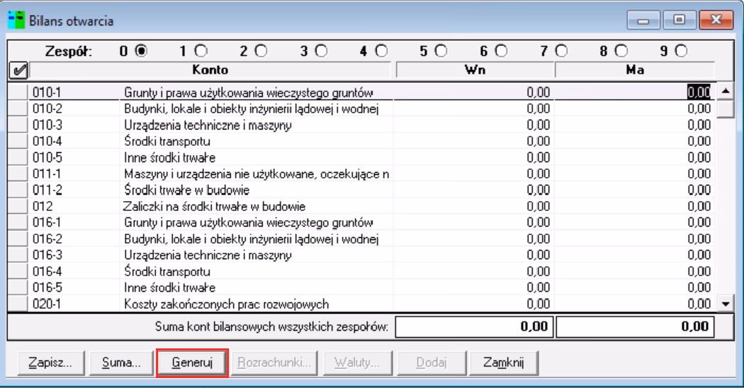 Co to jest bufor w księgowości?