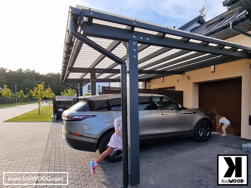 Dlaczego wiaty samochodowe stały się tak popularne?