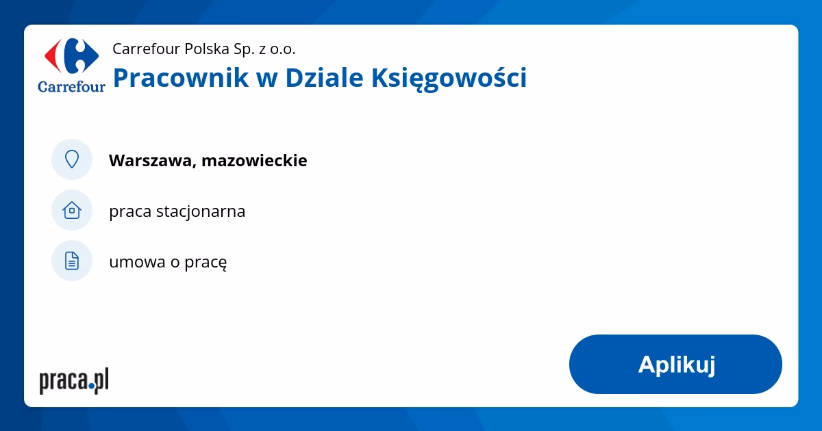 Kiedy Carrefour znika z Polski?