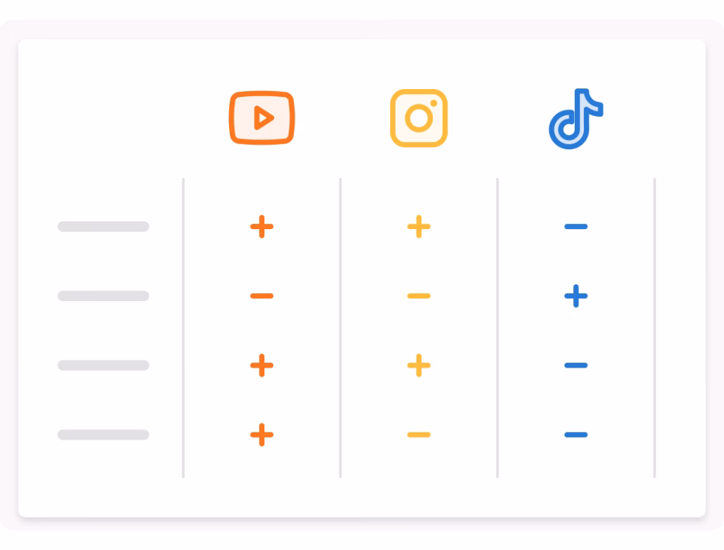 Czym jest audyt BTS?