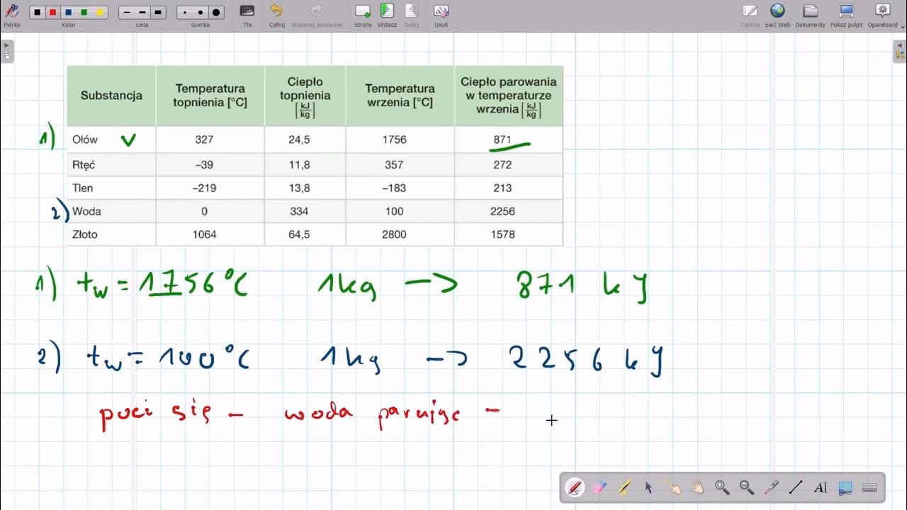 Jaki jest wzór na obliczenie ciepła utajonego?