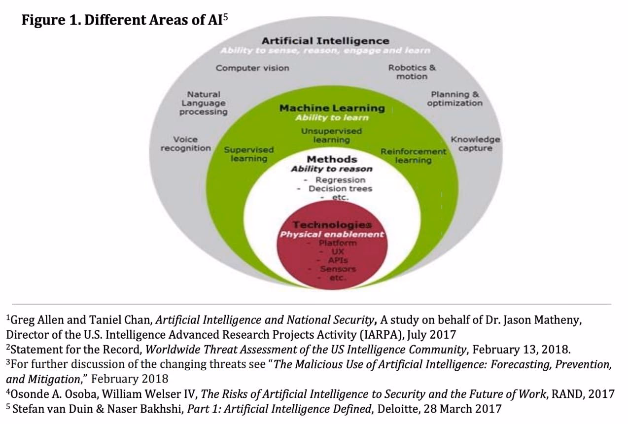 When was Clearsense founded?