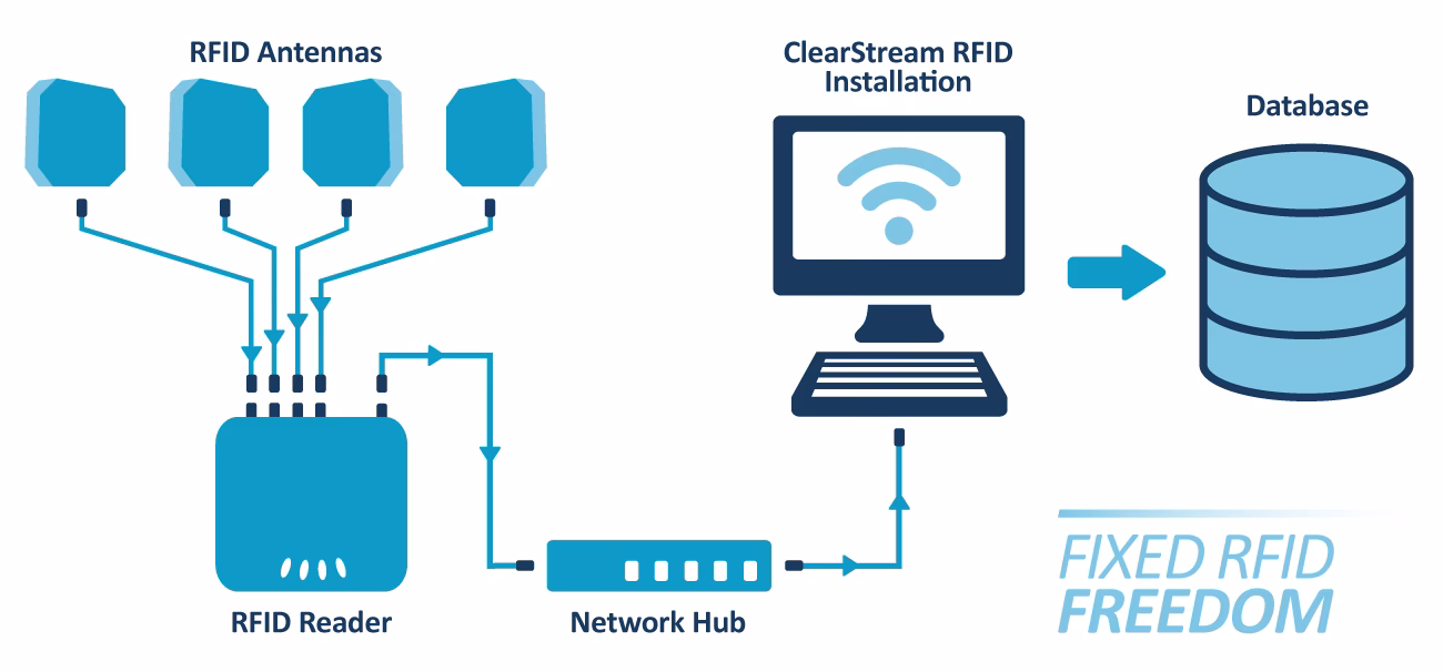 Co to za firma Clar System?