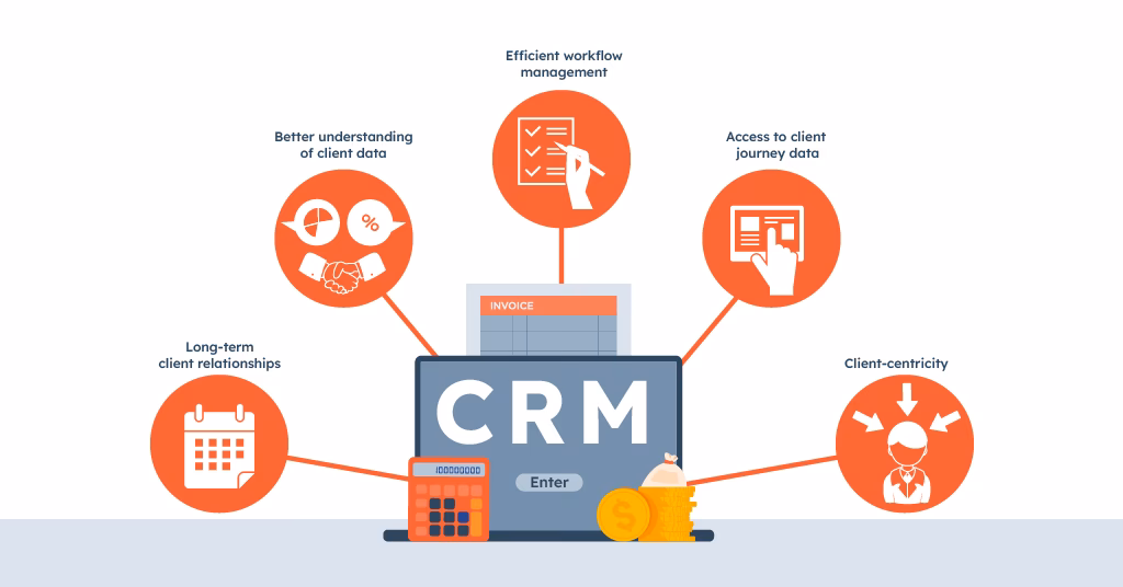 Ile kosztuje system CRM?