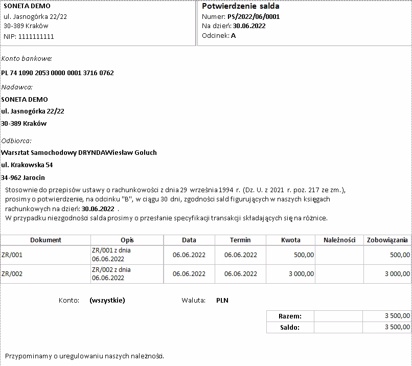 Kiedy potwierdzenie salda jest niezgodne?