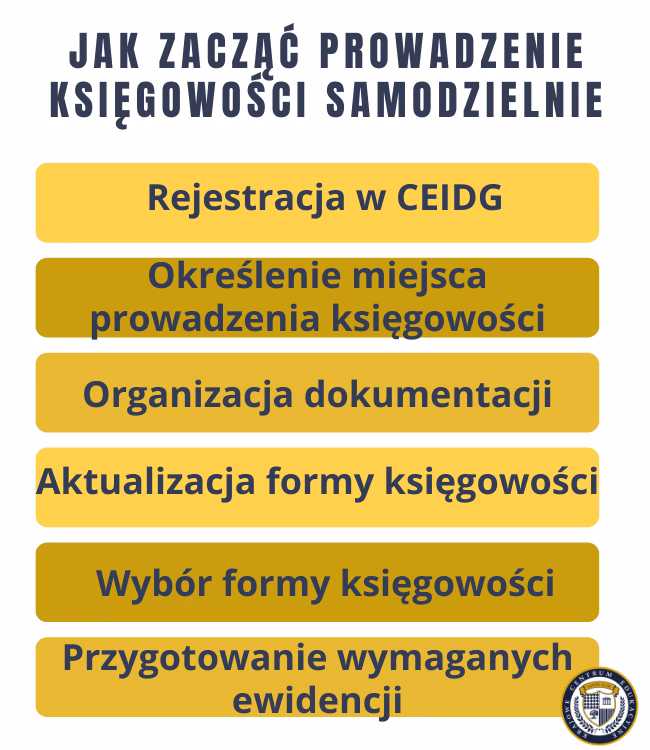 Czy mogę sam zająć się księgowością?