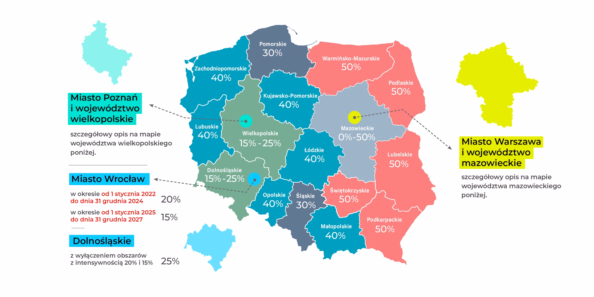 Czym różni się pomoc publiczną od de minimis?