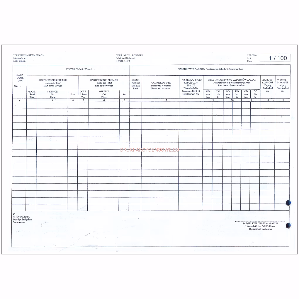 Co to jest CPA po niemiecku?