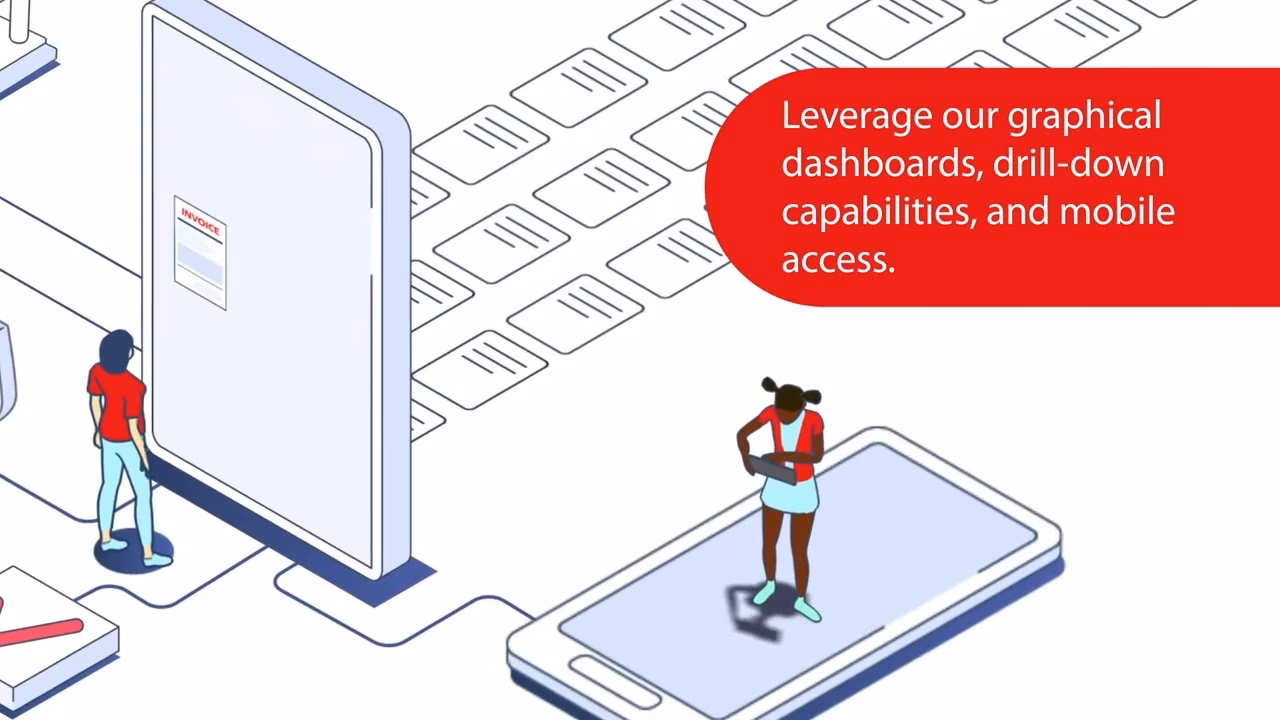 Czym zajmuje się Edenred?